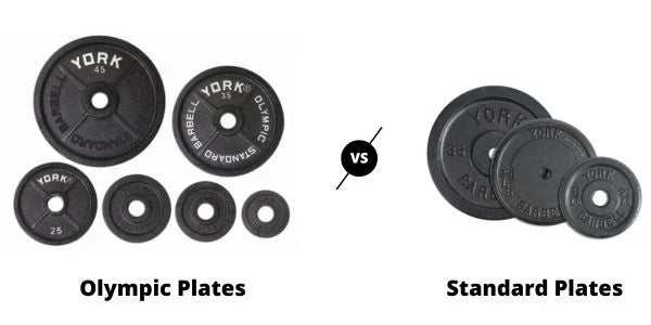 Olympic Plates vs. Standard Plates: Key Differences and Benefits